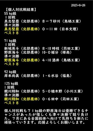 ジン校長通信 第30号（レスリング部　九州大会結果報告）_3.jpg