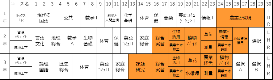 地域資源デザイン.png
