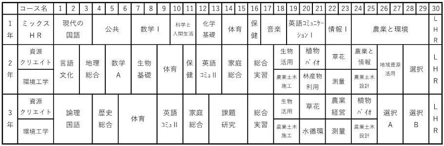 地域資源デザイン.jpg